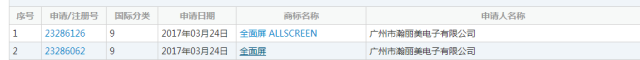 搶注「全面屏」商標權(quán)：樂視手機即將「重出江湖」？