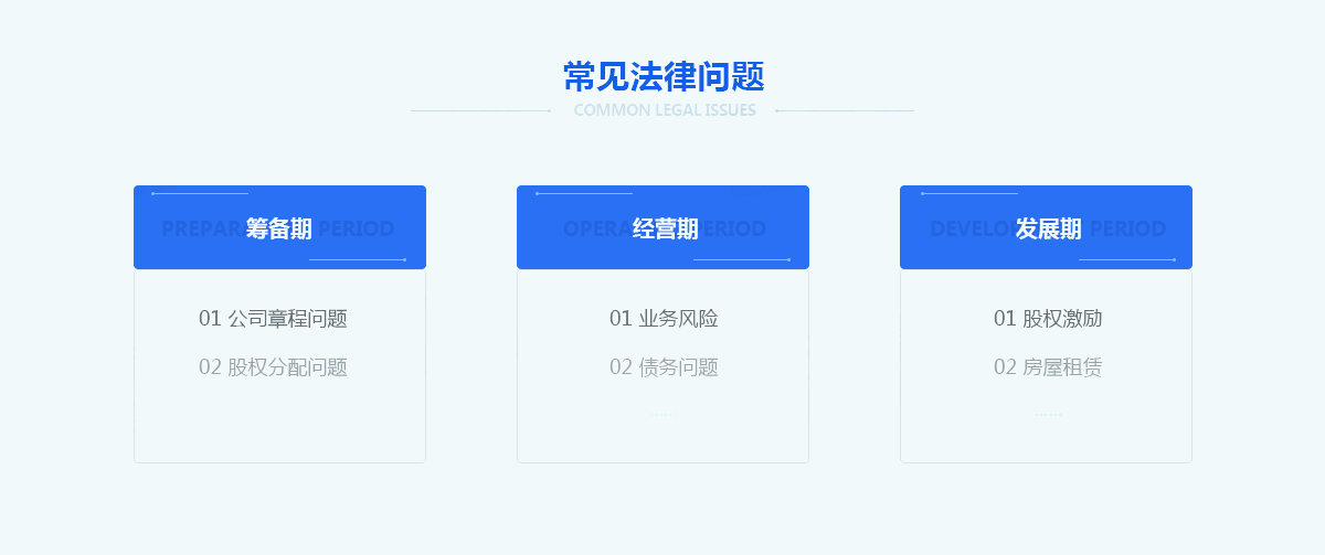 如何提高商標(biāo)注冊(cè)的成功率？