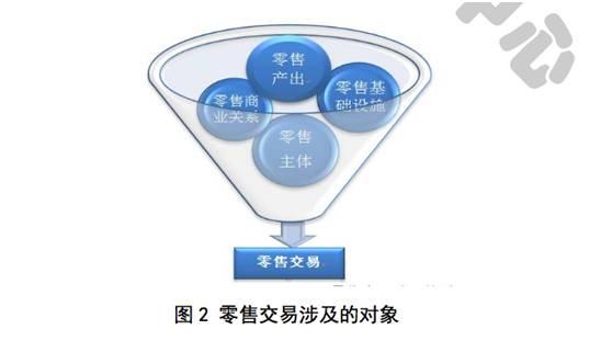 深圳專業(yè)代理的具體記賬費用是多少？