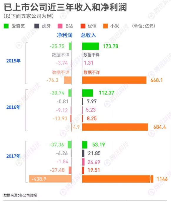 廣州公司變革的優(yōu)勢在哪里？大概的費(fèi)用？