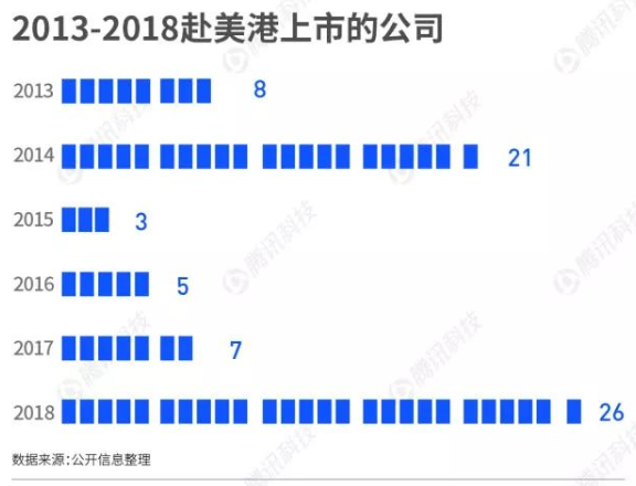 廣州公司注銷流程如何辦理？注銷一個公司一般需要多長時間？