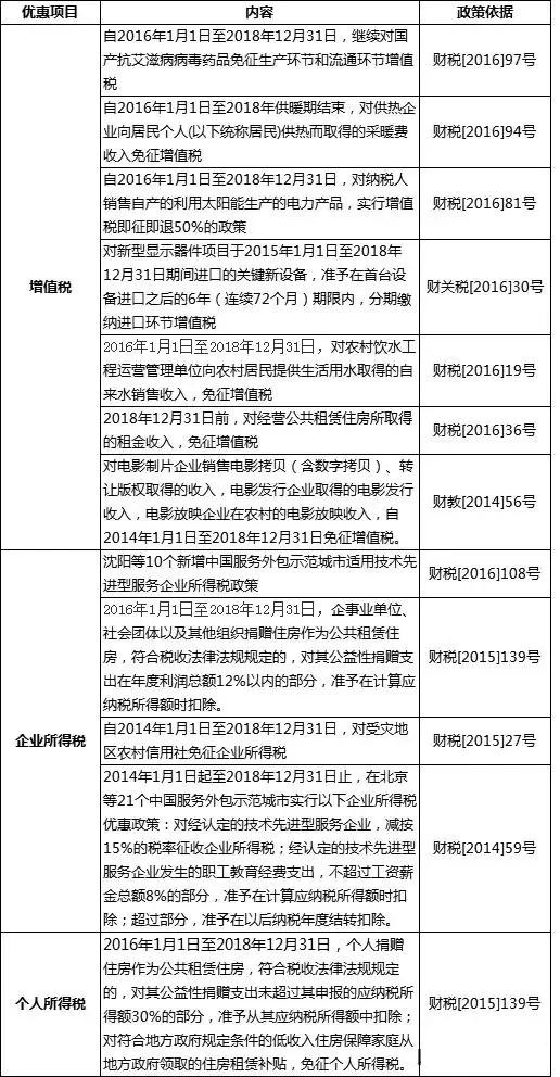 在北京變更法人需要哪些流程和材料？